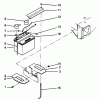 Toro 30185 - Mid-Size Proline Hydro Traction Unit, 14 hp, 1992 (20000001-29999999) Listas de piezas de repuesto y dibujos BATTERY ASSEMBLY