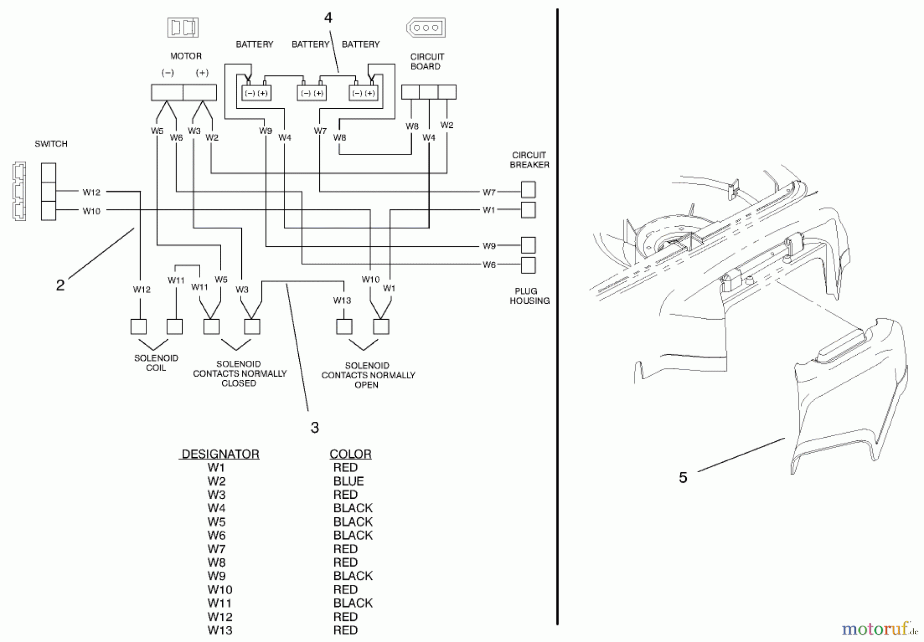  Toro Neu Mowers, Electric 20649 - Toro Carefree Electric WPM, 36 VDC, 1997 (7900001-7999999) ELECTRICAL WIRING DIAGRAM AND SIDE DISCHARGE CHUTE