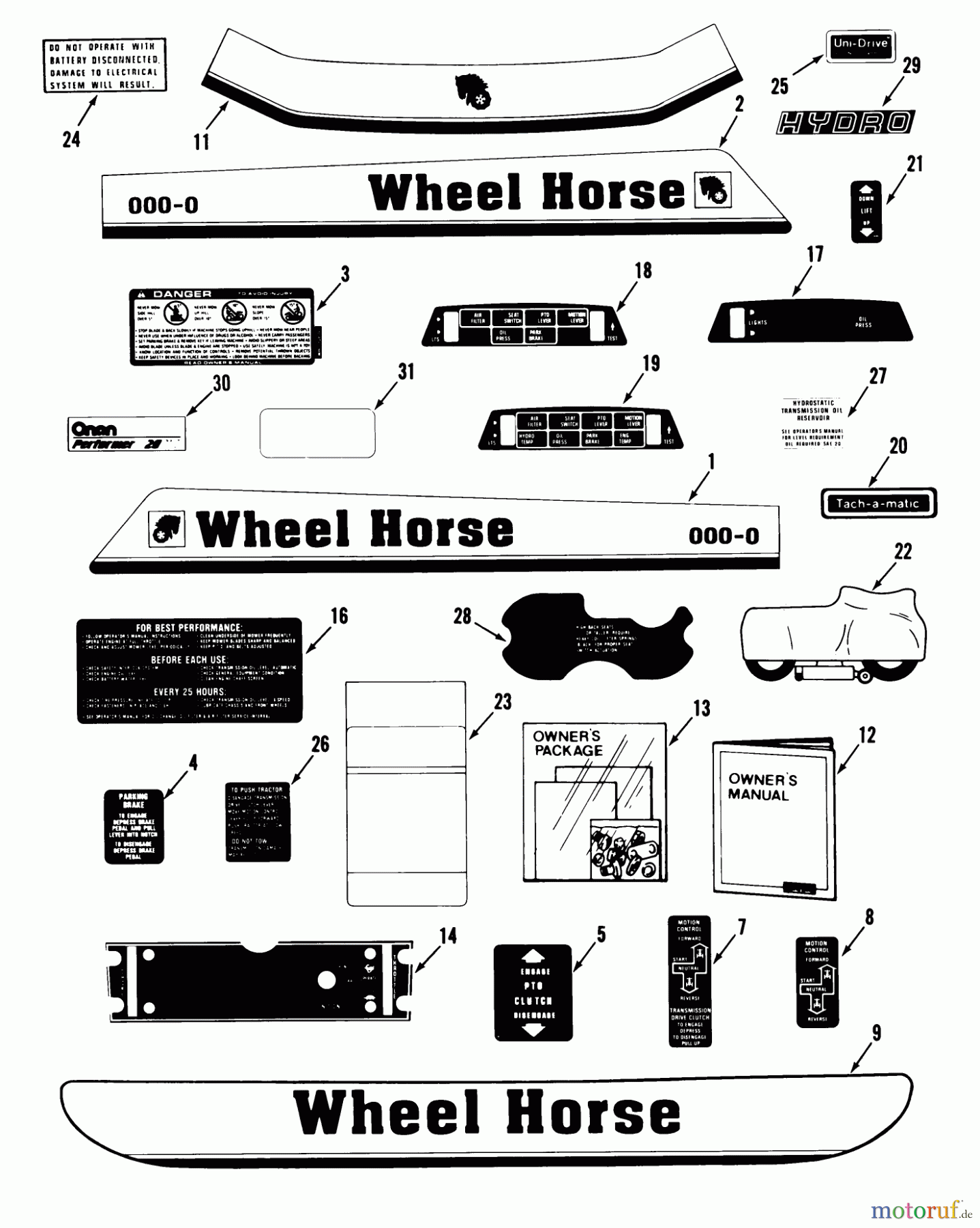  Toro Neu Mowers, Lawn & Garden Tractor Seite 1 31-16OE01 (516-H) - Toro 516-H Garden Tractor, 1988 DECALS