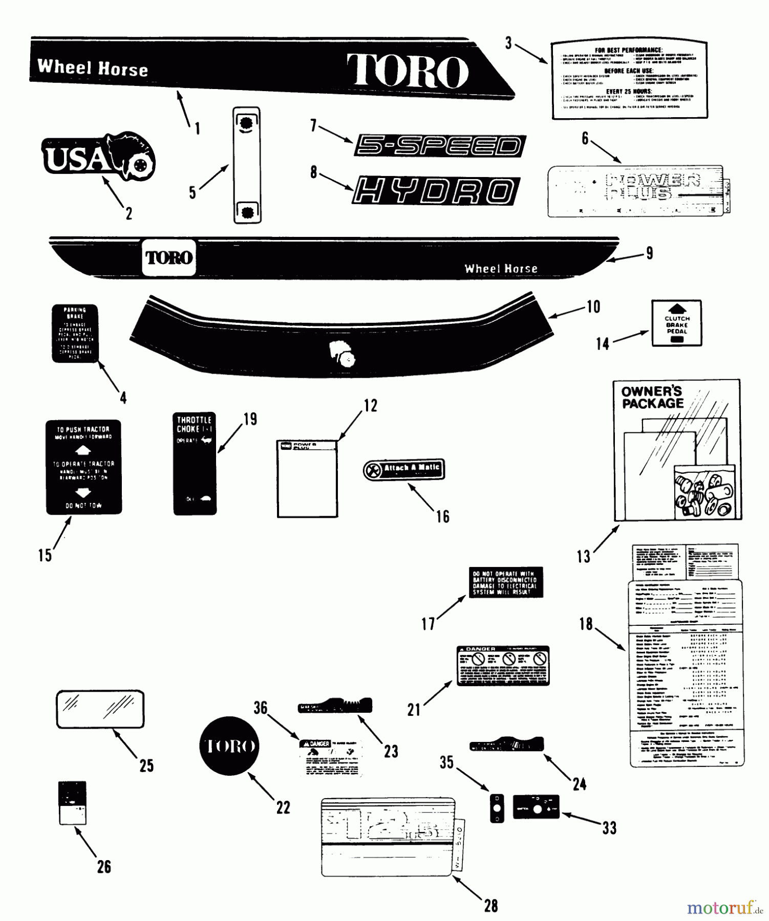  Toro Neu Mowers, Lawn & Garden Tractor Seite 1 32-10BE03 (210-H) - Toro 210-H Tractor, 1992 (2000001-2999999) DECAL & MISCELLANEOUS PARTS ASSEMBLY