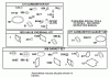 Toro 74570 (DH 210) - DH 210 Lawn Tractor, 2005 (250000001-250999999) Ricambi CARBURETOR OVERHAUL KIT ASSEMBLY BRIGGS AND STRATTON 311777-0151-E1