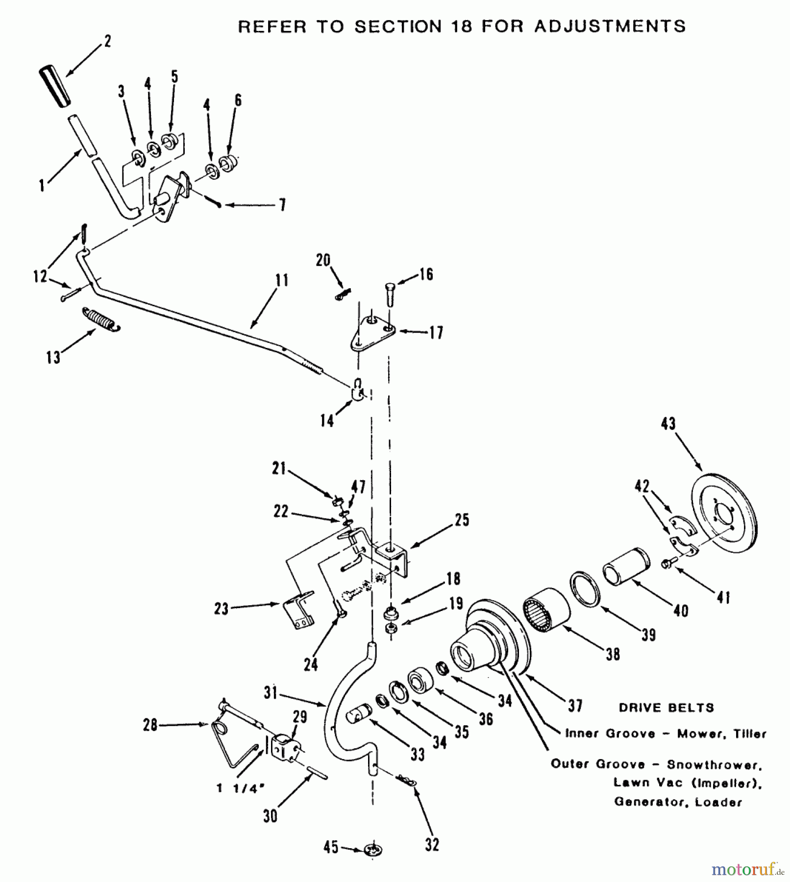  Toro Neu Mowers, Lawn & Garden Tractor Seite 2 C1-12R801 (512-D) - Toro 512-D 8-Speed Tractor, 1986 PTO CLUTCH AND CONTROL