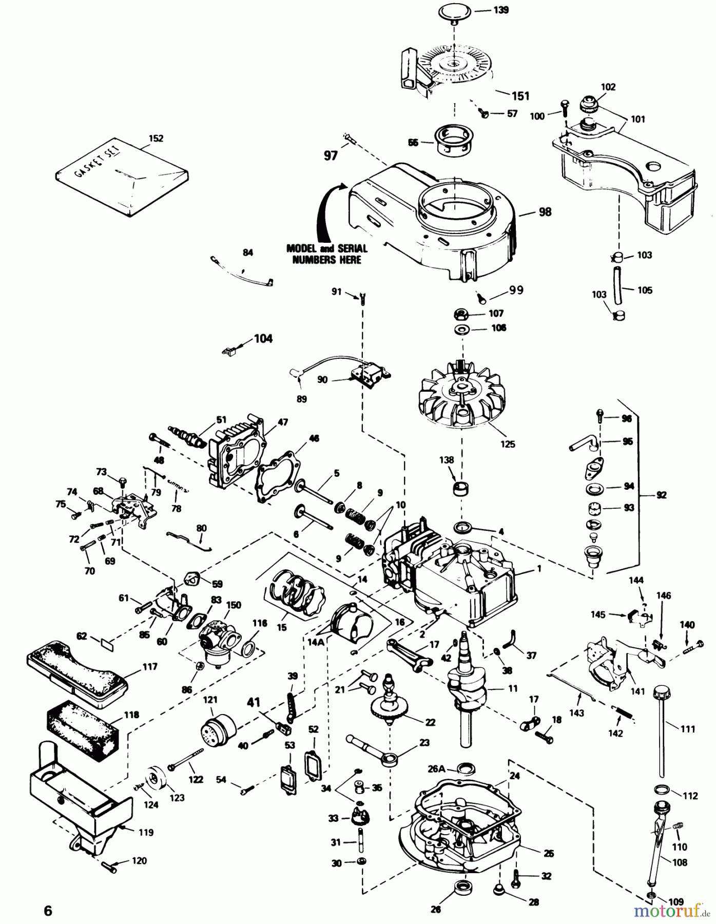 Toro Neu Mowers, Walk-Behind Seite 1 16575 - Toro Lawnmower, 1988 (8000001-8012678) ENGINE TECUMSEH MODEL NO. TVS100-44012B