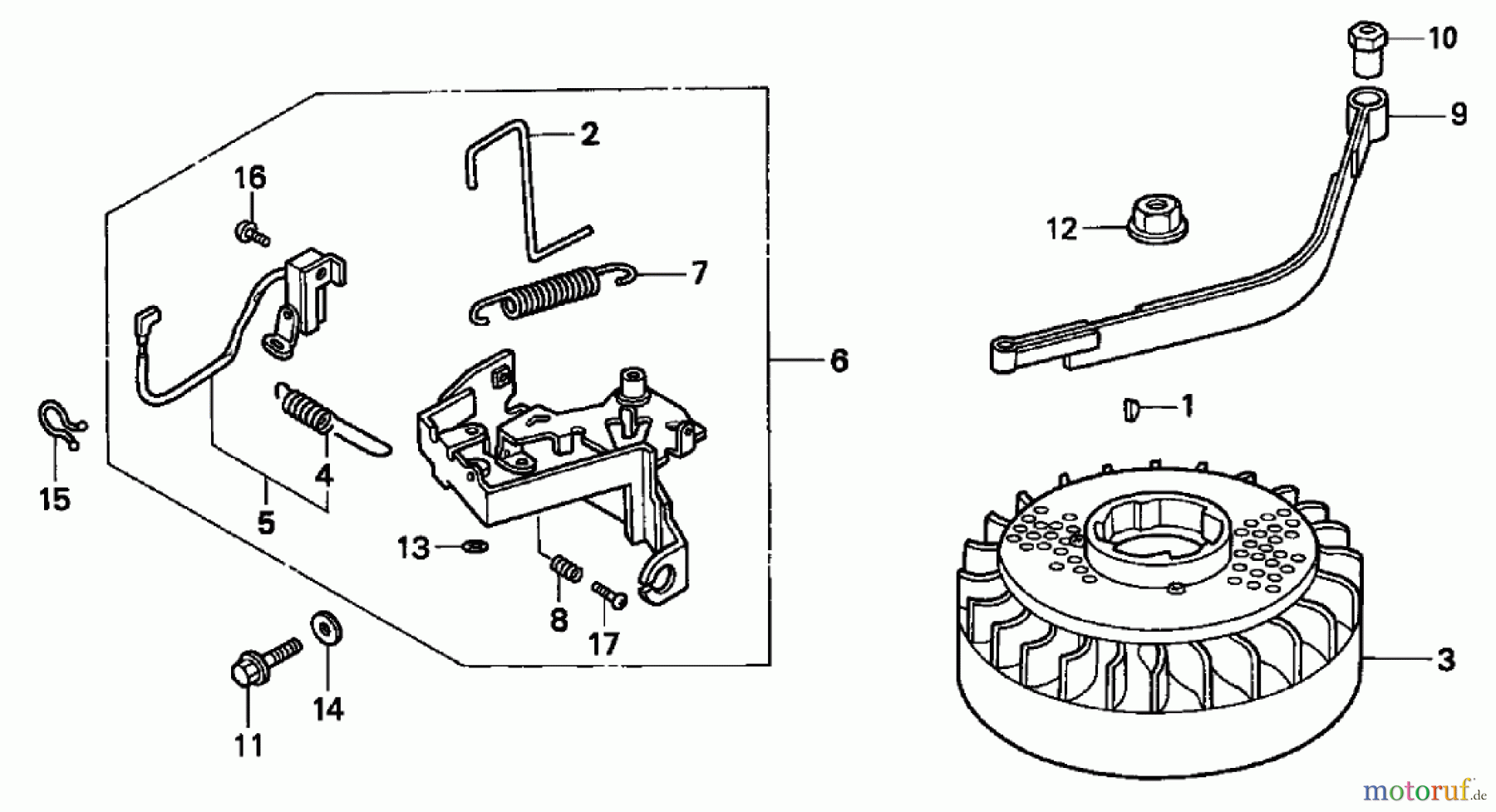 Toro Neu Mowers, Walk-Behind Seite 2 22167 - Toro 21