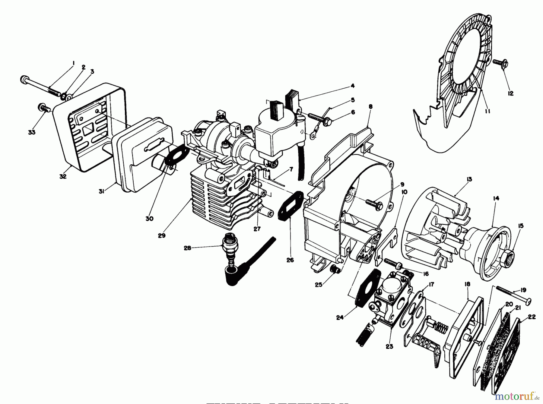  Toro Neu Trimmers, String/Brush 51603 (TC 300) - Toro TC 300 Gas Trimmer, 1983 (3000001-3999999) ENGINE ASSEMBLY