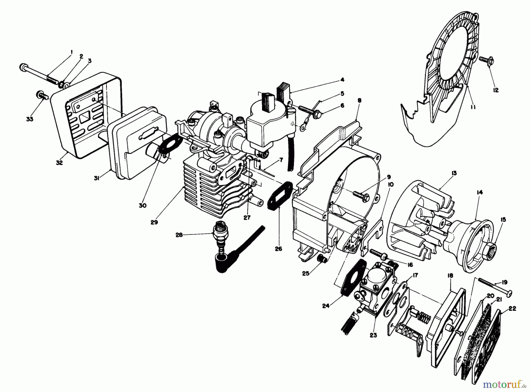  Toro Neu Trimmers, String/Brush 51616 (TC 650) - Toro TC 650 Gas Trimmer, 1984 (4000001-4999999) ENGINE ASSEMBLY
