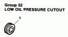 Rasenmäher Antrieb 30180 - Toro Mid-Size ProLine Traction Unit, Gear Drive, 16 hp (SN: 490001 - 490730) (1994) Ricambi ENGINE KOHLER MODEL NO. MV16S-TYPE PS56519 OIL PRESSURE SWITCH GROUP 32