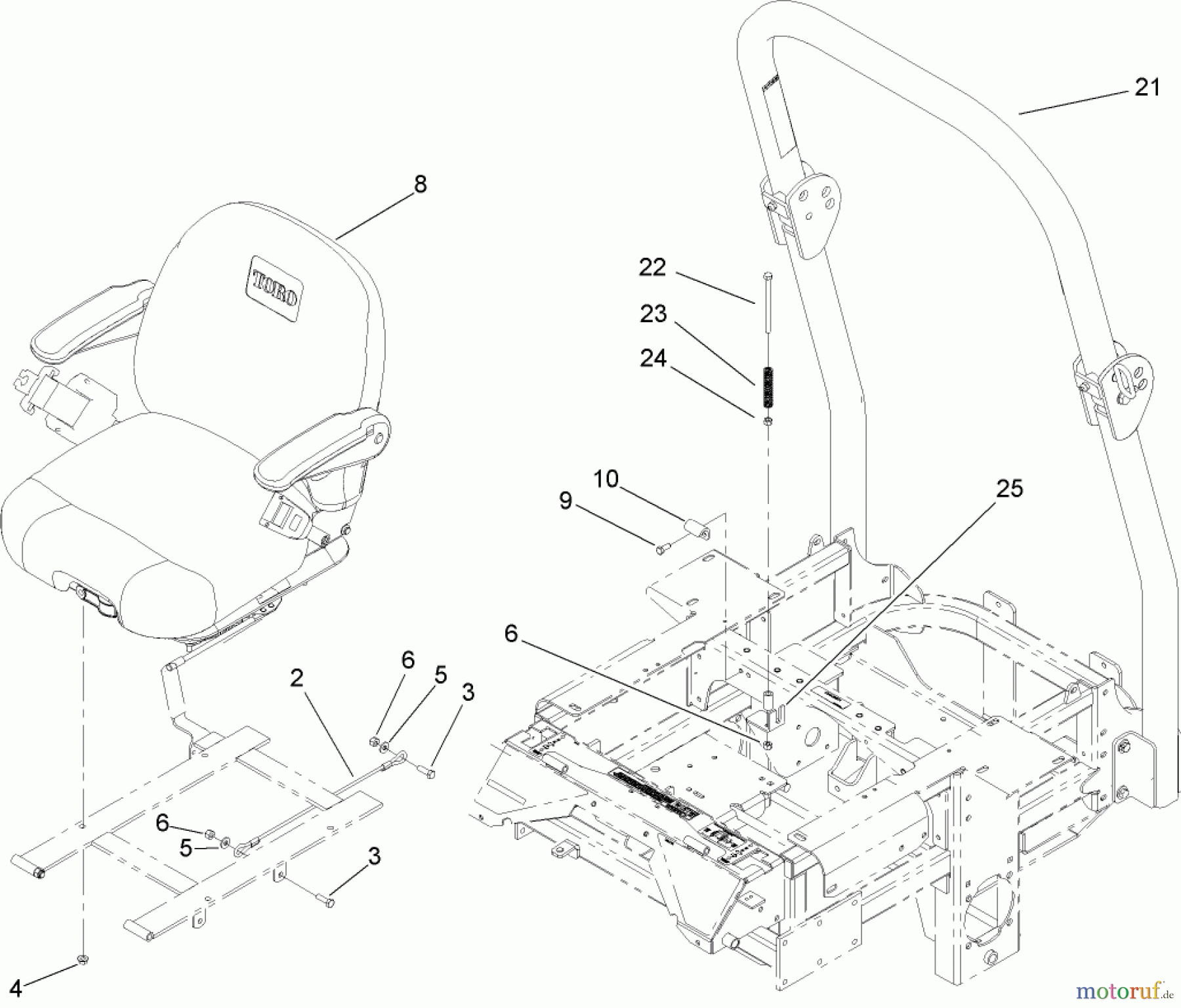 Zerto-Turn Mäher 74253CP (Z589) - Toro Z Master Mower, 60