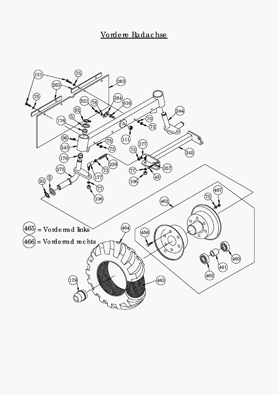 Liste dei pezzi di ricambio