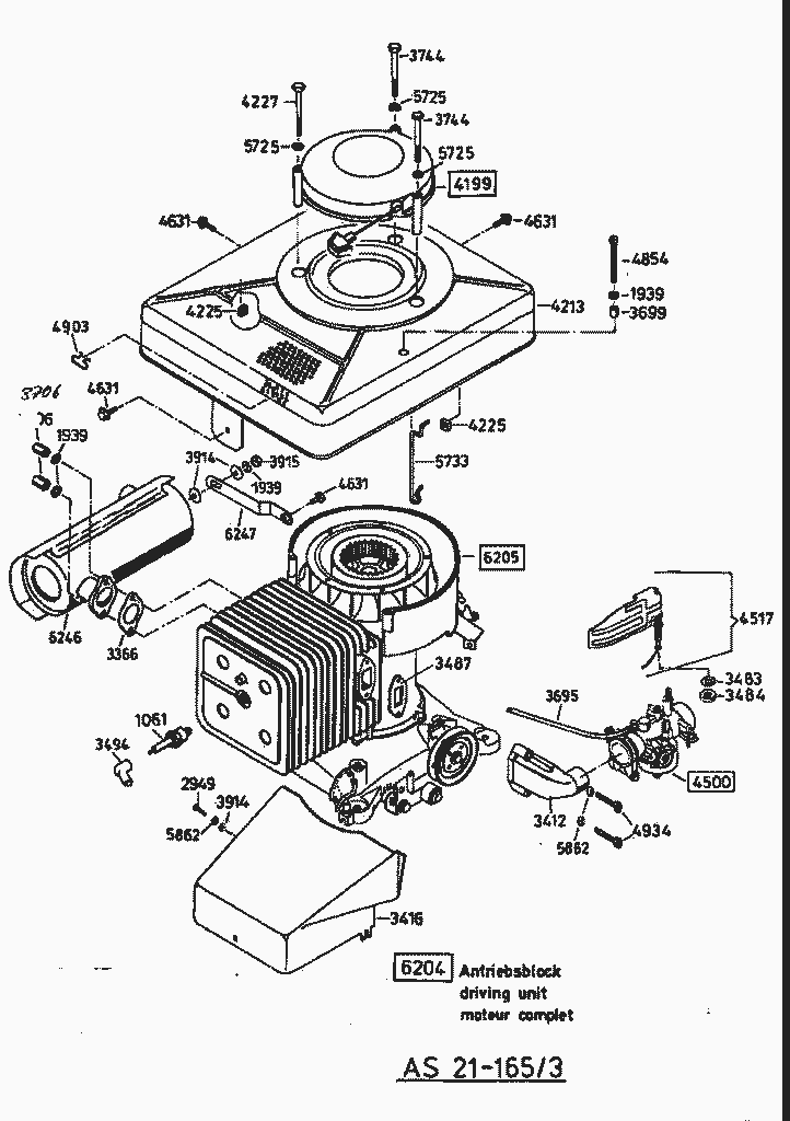Liste dei pezzi di ricambio