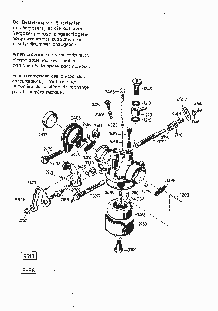 Liste dei pezzi di ricambio