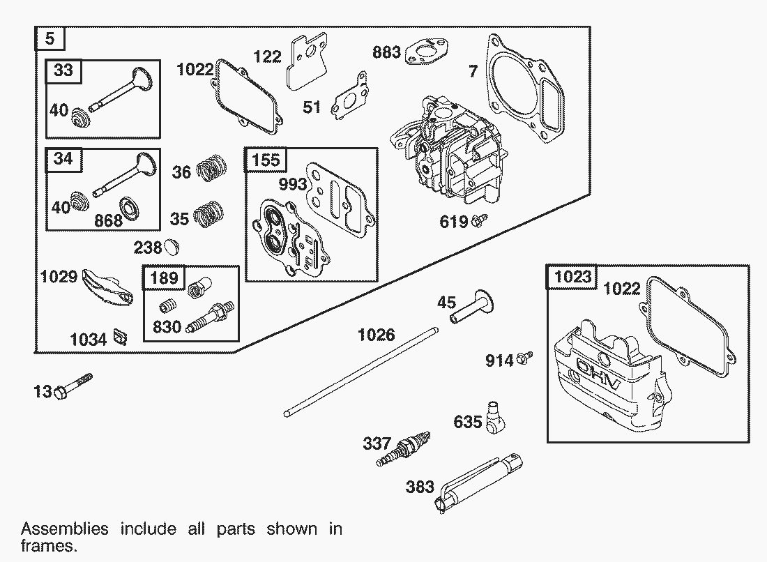 Liste dei pezzi di ricambio