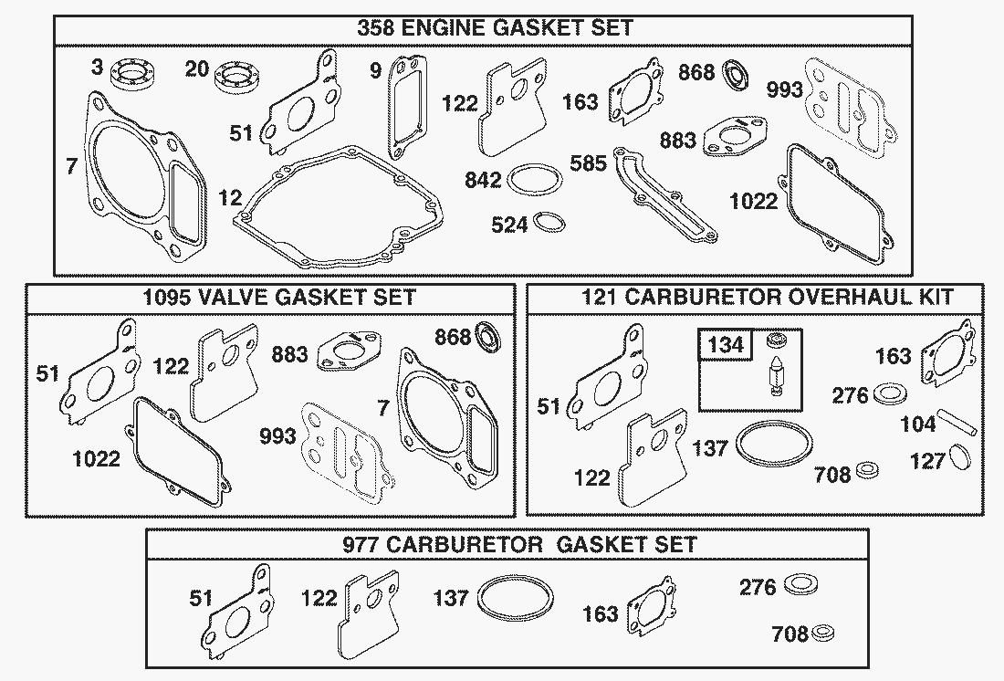 Liste dei pezzi di ricambio