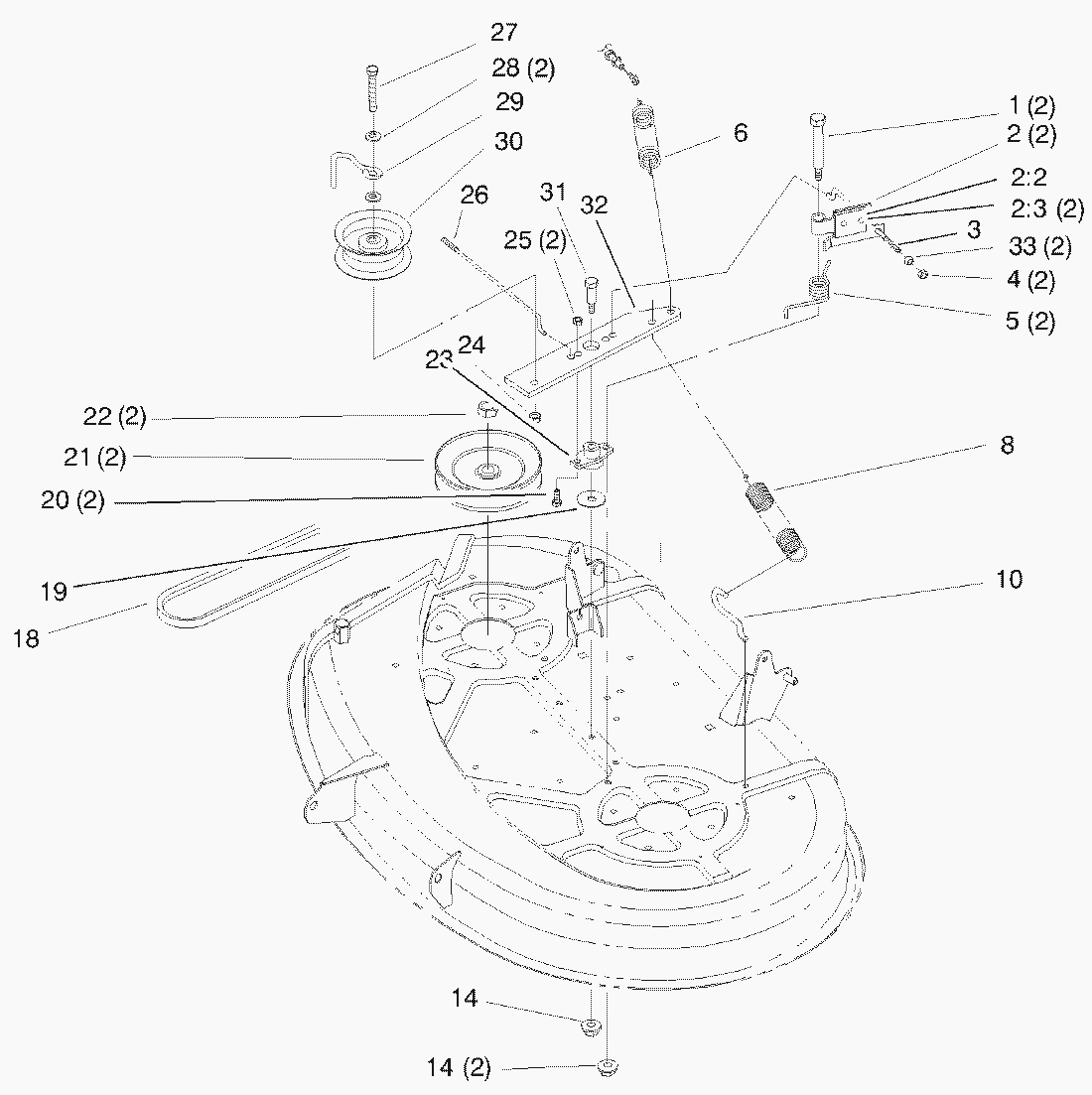 Liste dei pezzi di ricambio