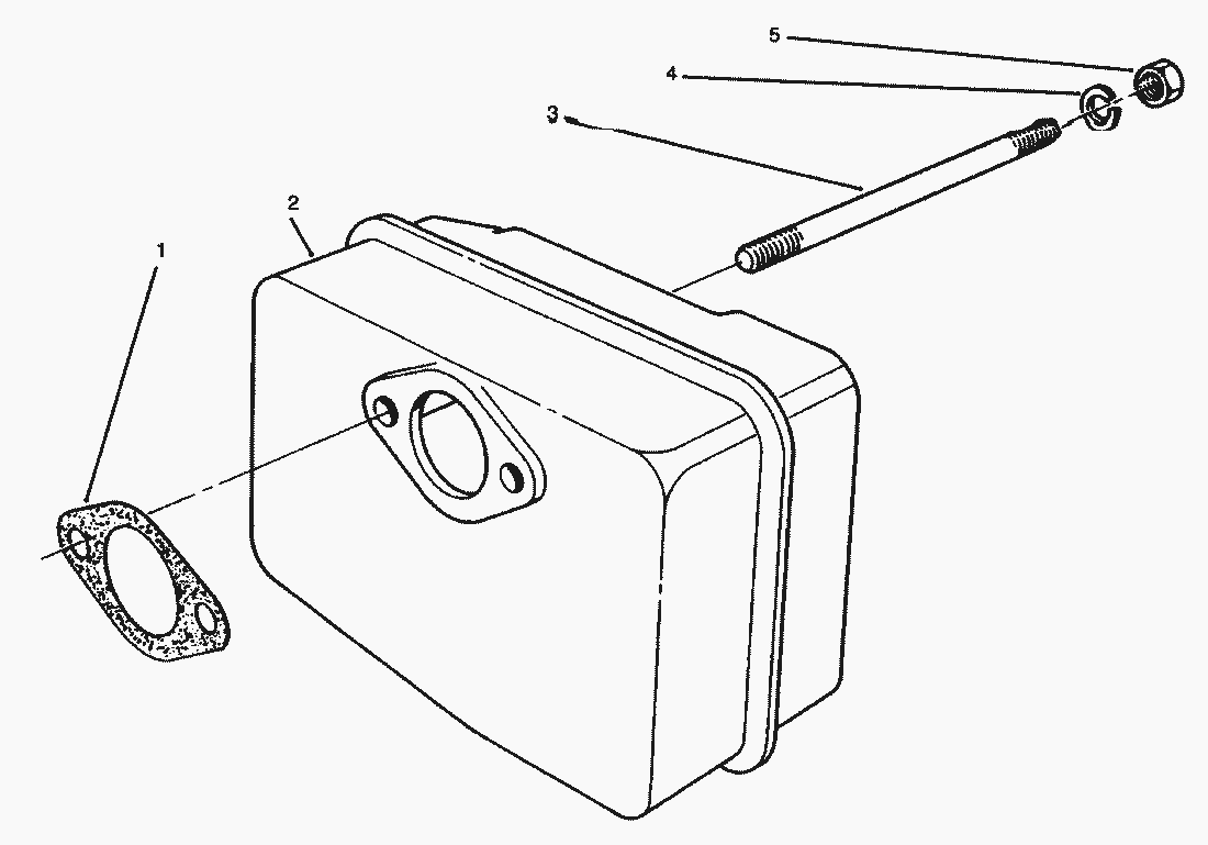 Liste dei pezzi di ricambio