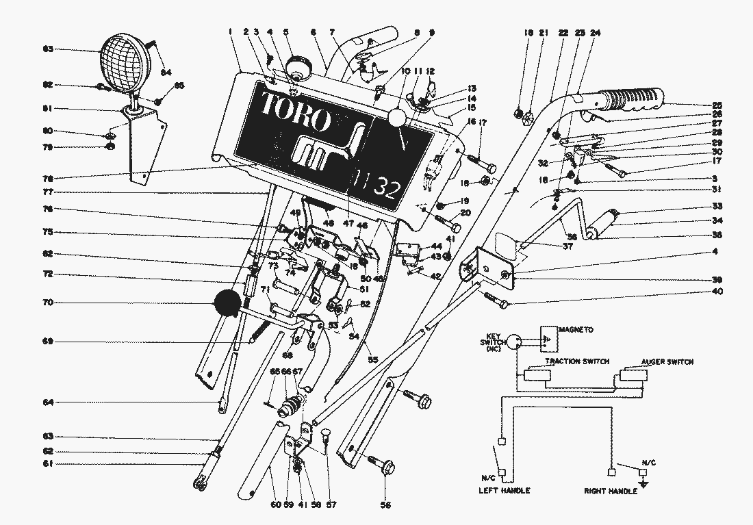 Liste dei pezzi di ricambio