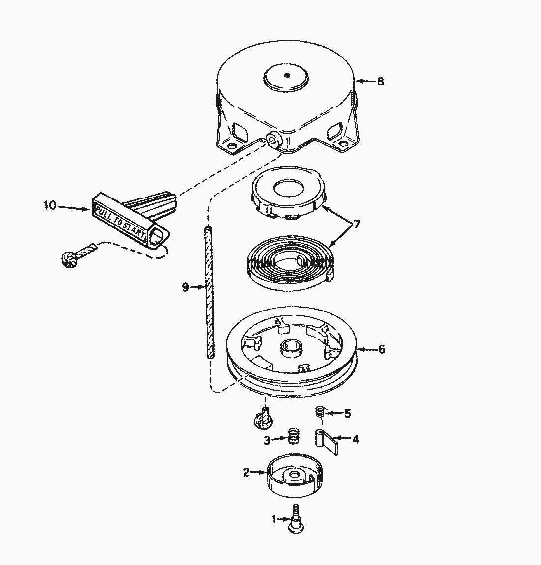 Liste dei pezzi di ricambio