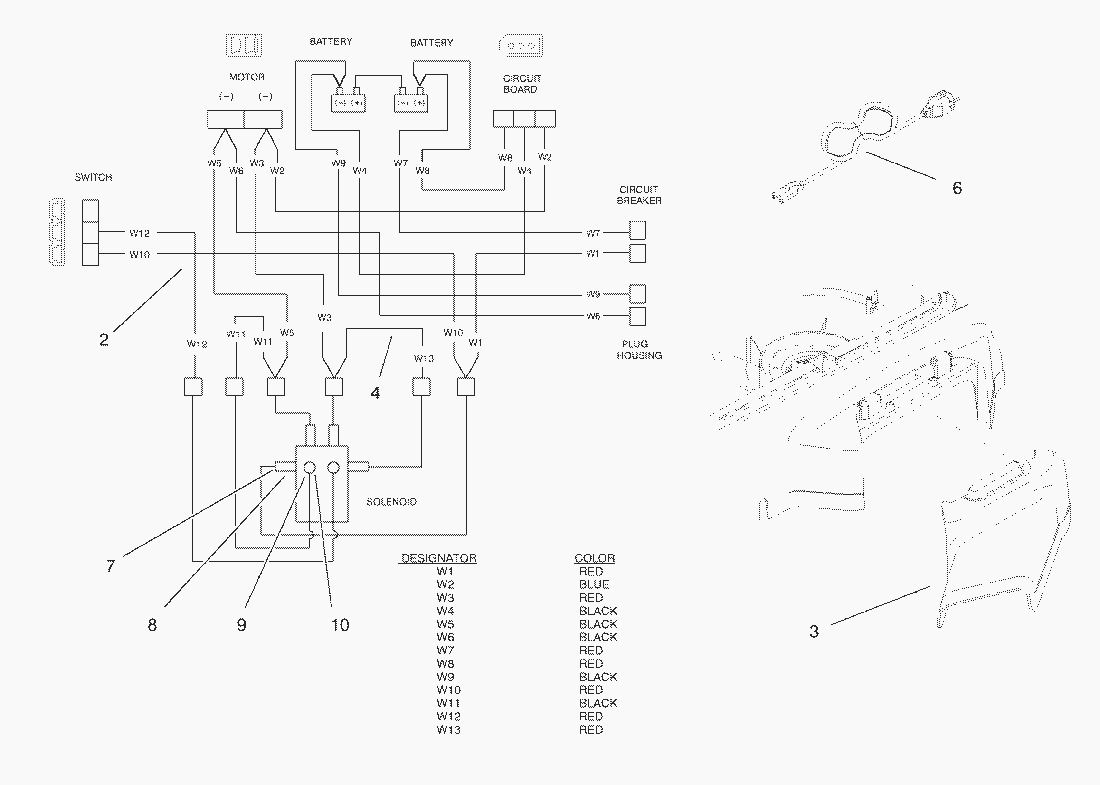 Liste dei pezzi di ricambio