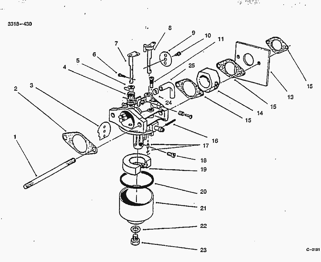 Liste dei pezzi di ricambio