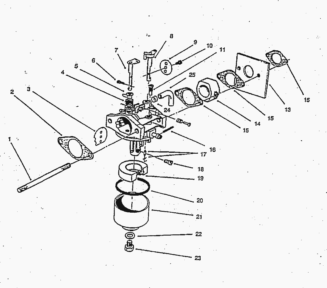 Liste dei pezzi di ricambio