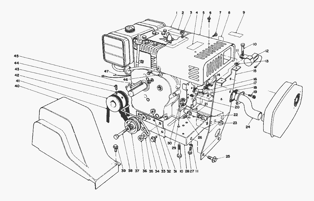 Liste dei pezzi di ricambio