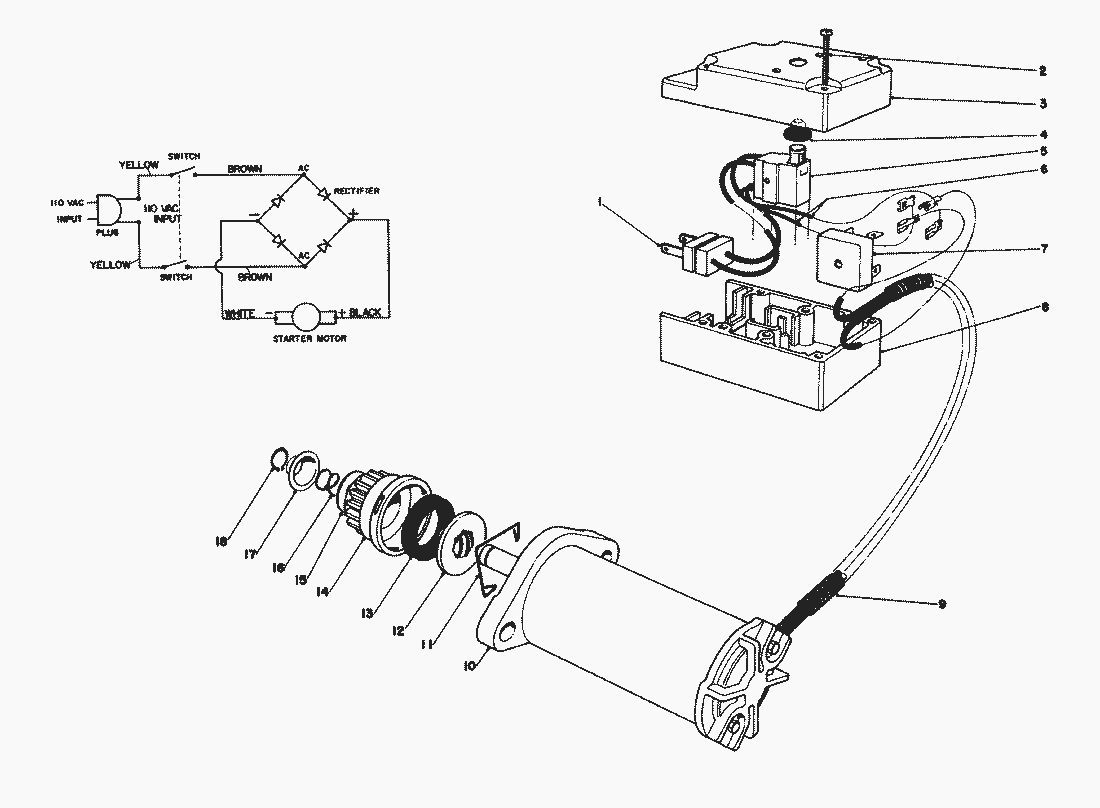 Liste dei pezzi di ricambio