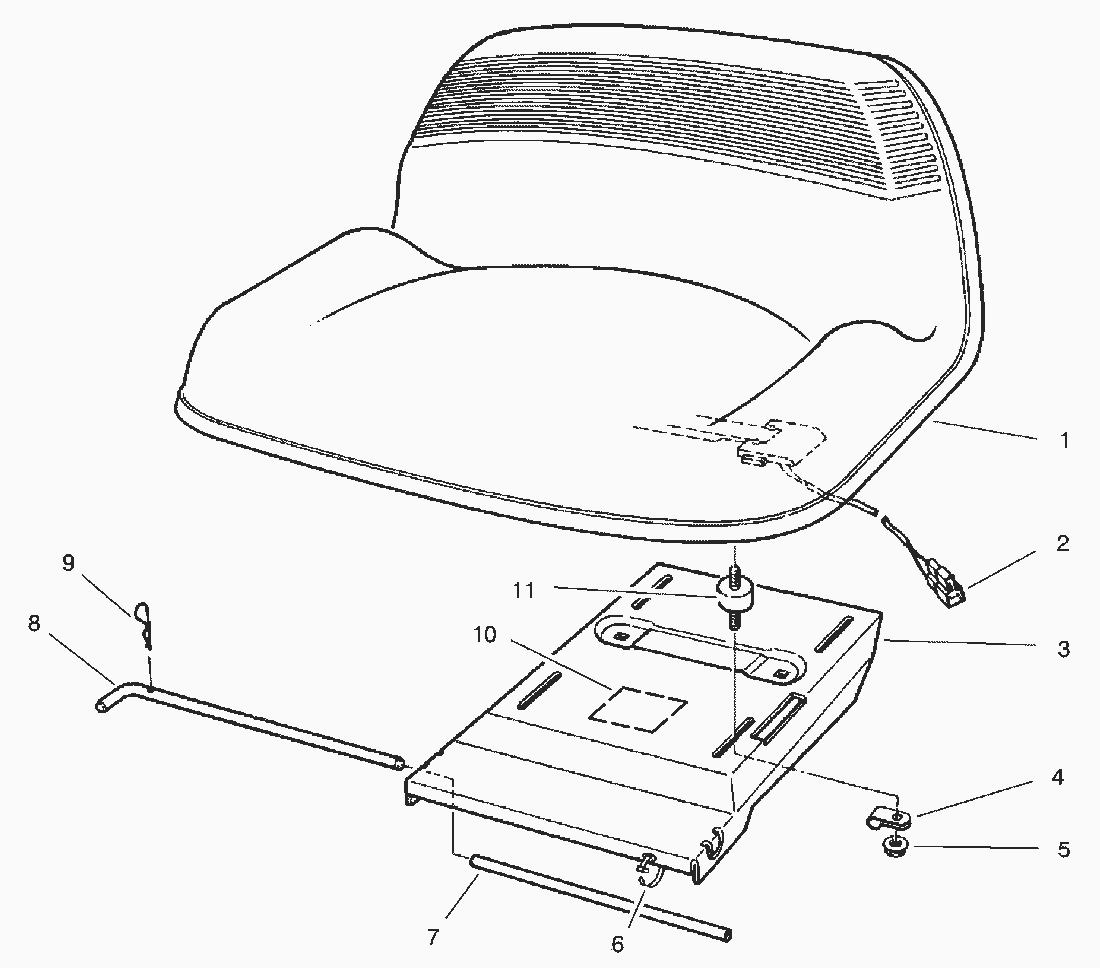 Liste dei pezzi di ricambio