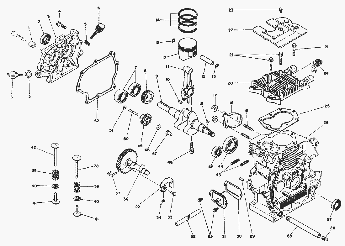 Liste dei pezzi di ricambio