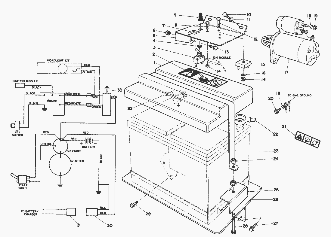 Liste dei pezzi di ricambio