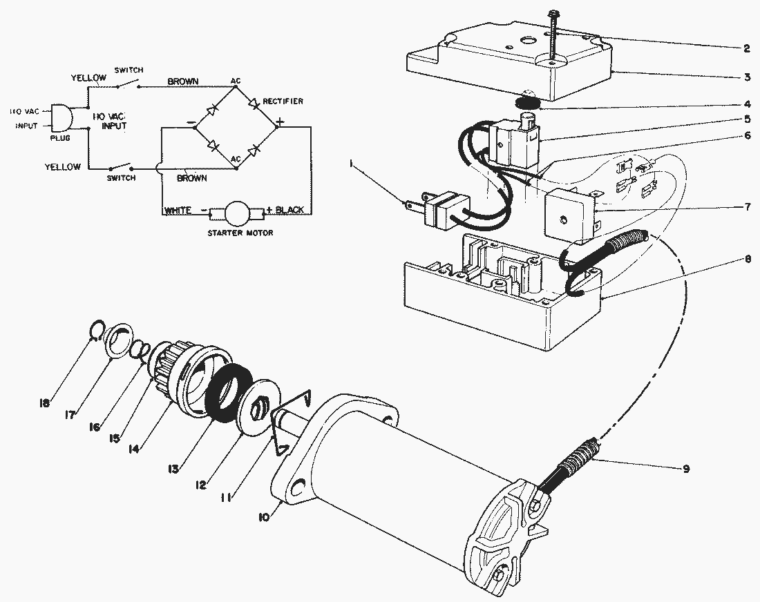 Liste dei pezzi di ricambio