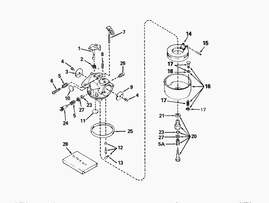 Liste dei pezzi di ricambio