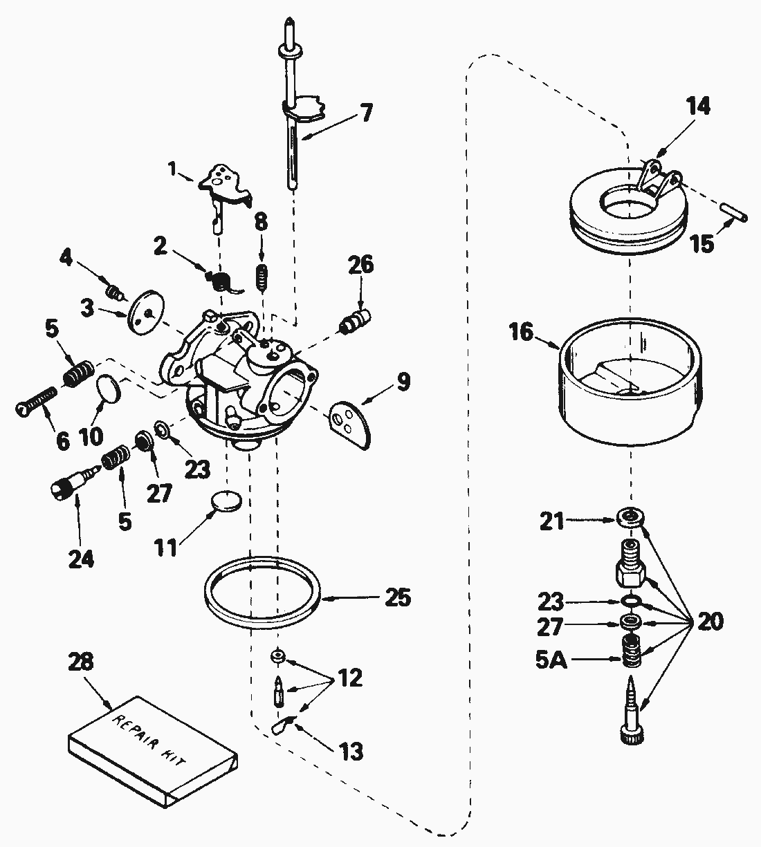 Liste dei pezzi di ricambio