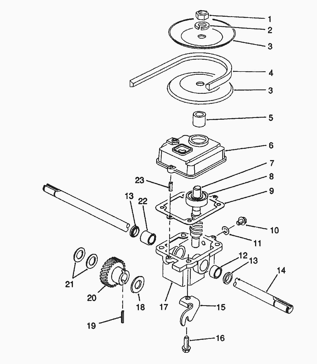 Liste dei pezzi di ricambio