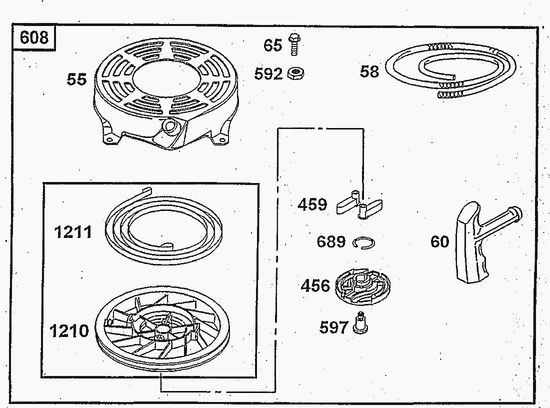 Liste dei pezzi di ricambio