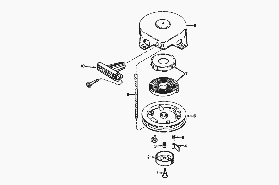 Liste dei pezzi di ricambio