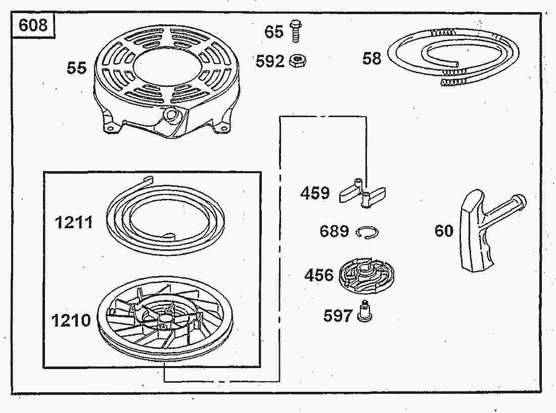 Liste dei pezzi di ricambio