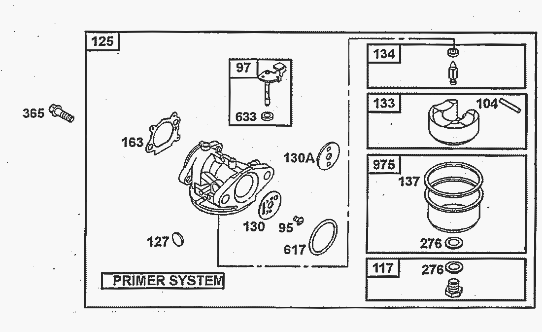 Liste dei pezzi di ricambio
