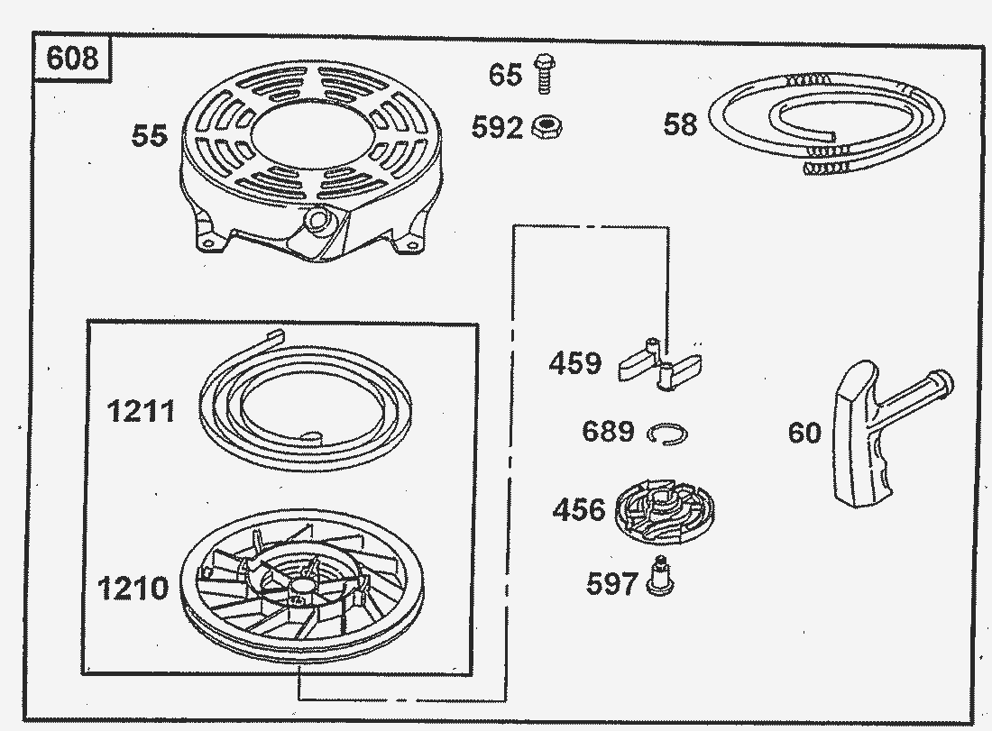 Liste dei pezzi di ricambio