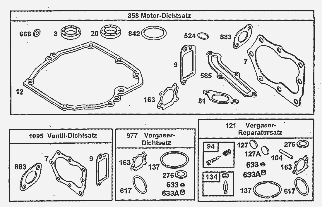 Liste dei pezzi di ricambio