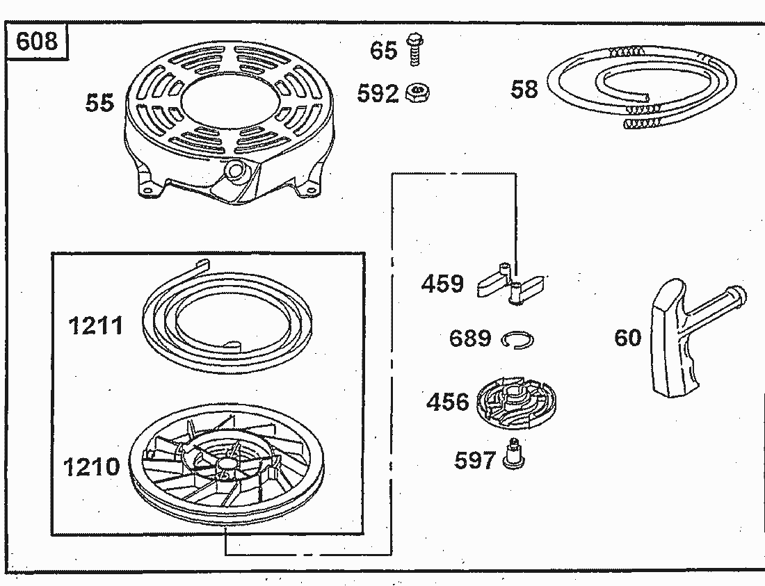 Liste dei pezzi di ricambio