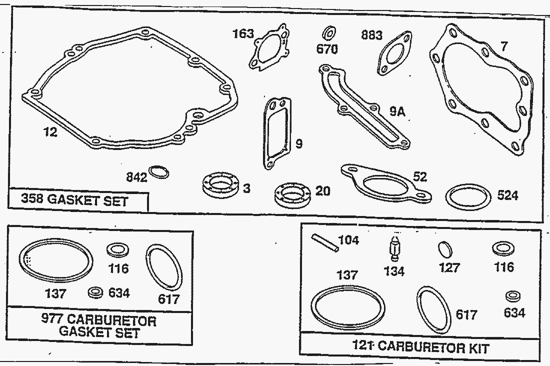 Liste dei pezzi di ricambio