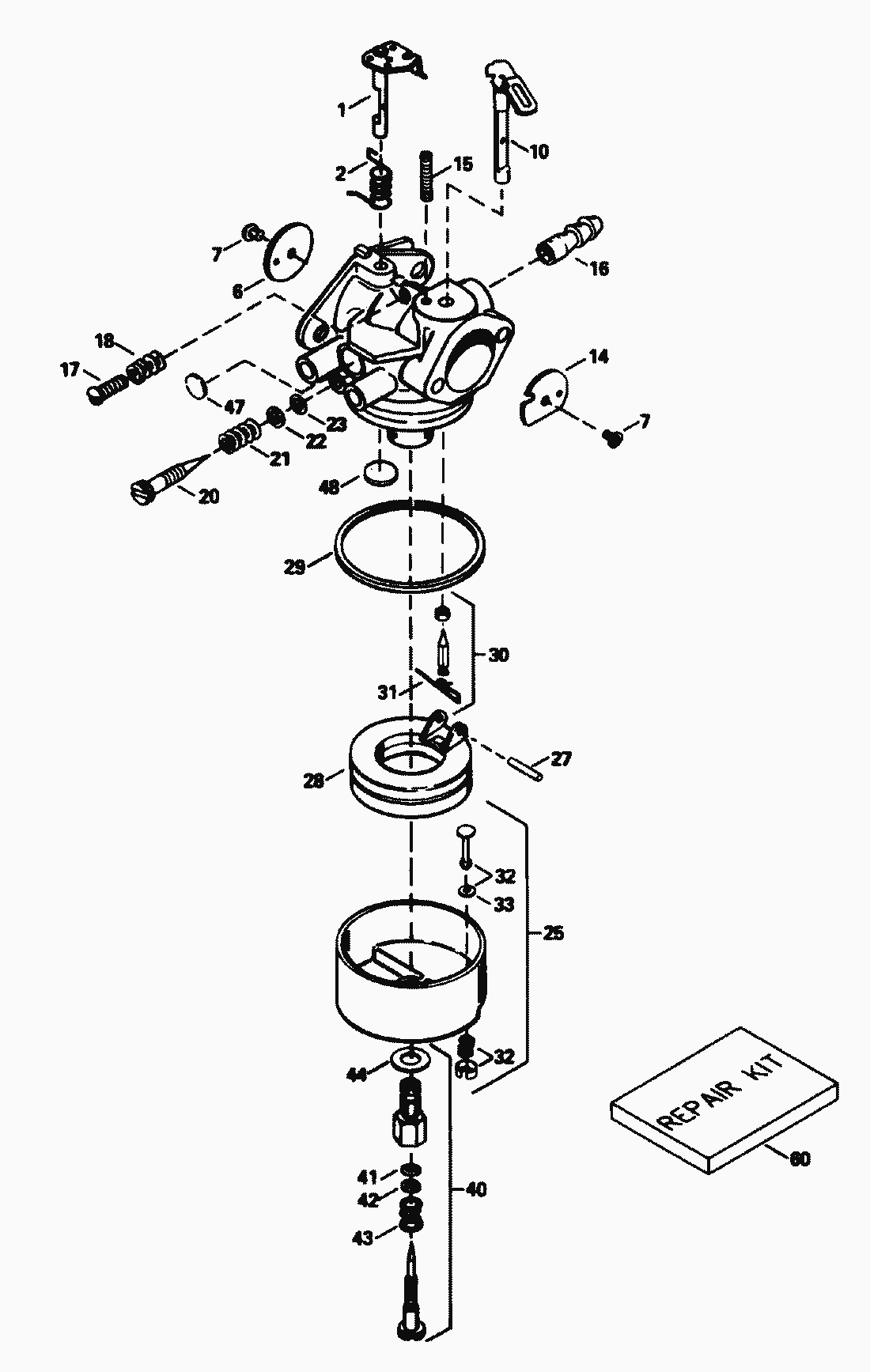 Liste dei pezzi di ricambio