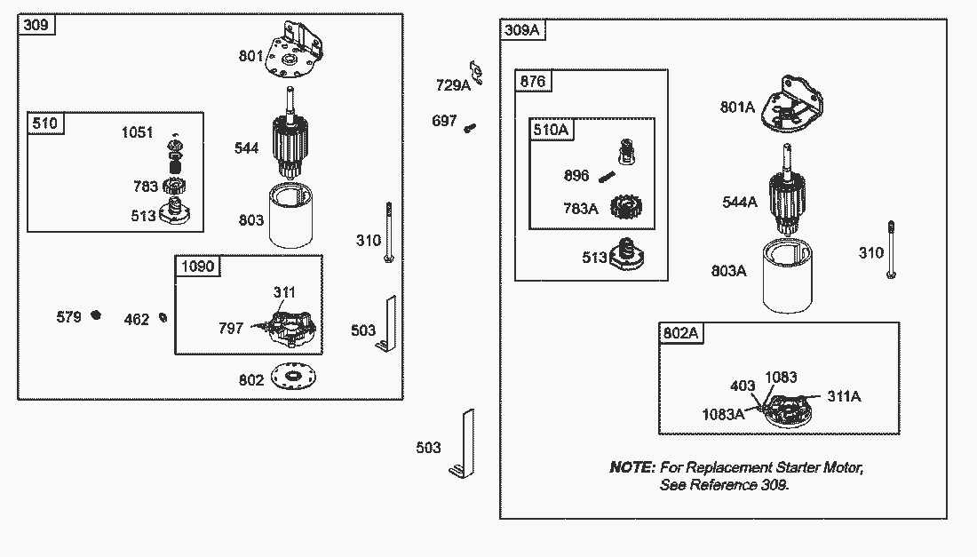 Liste dei pezzi di ricambio