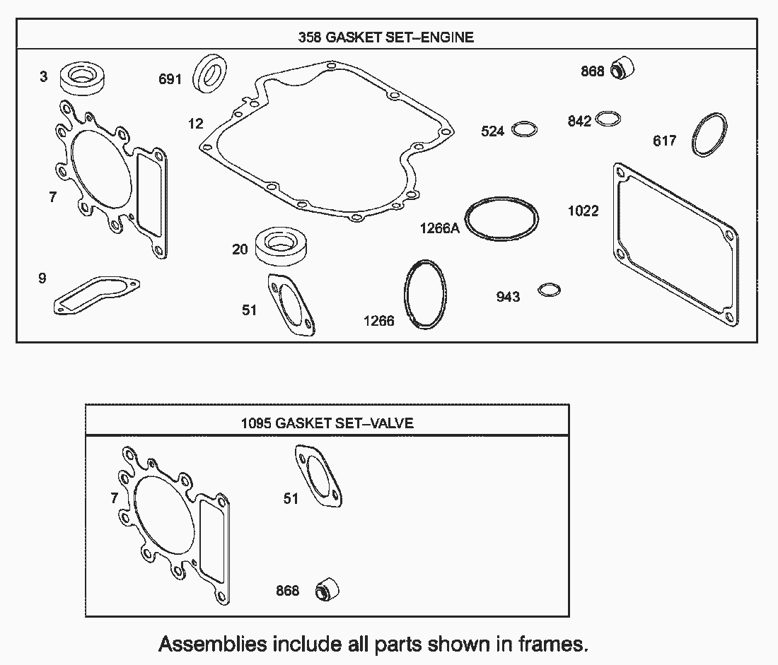 Liste dei pezzi di ricambio