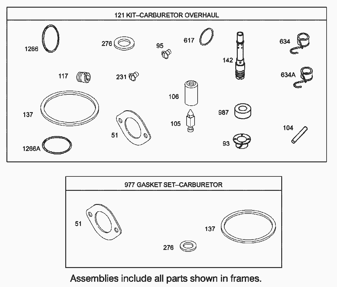 Liste dei pezzi di ricambio