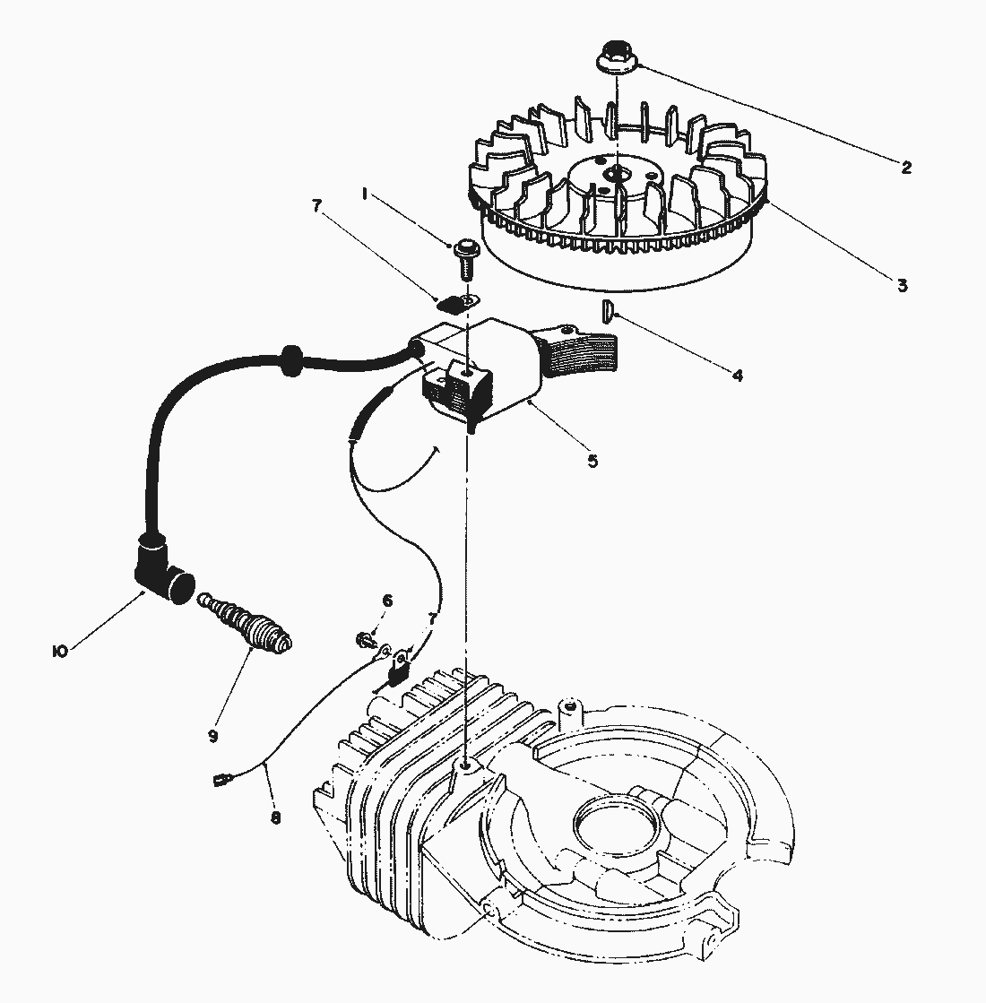 Liste dei pezzi di ricambio