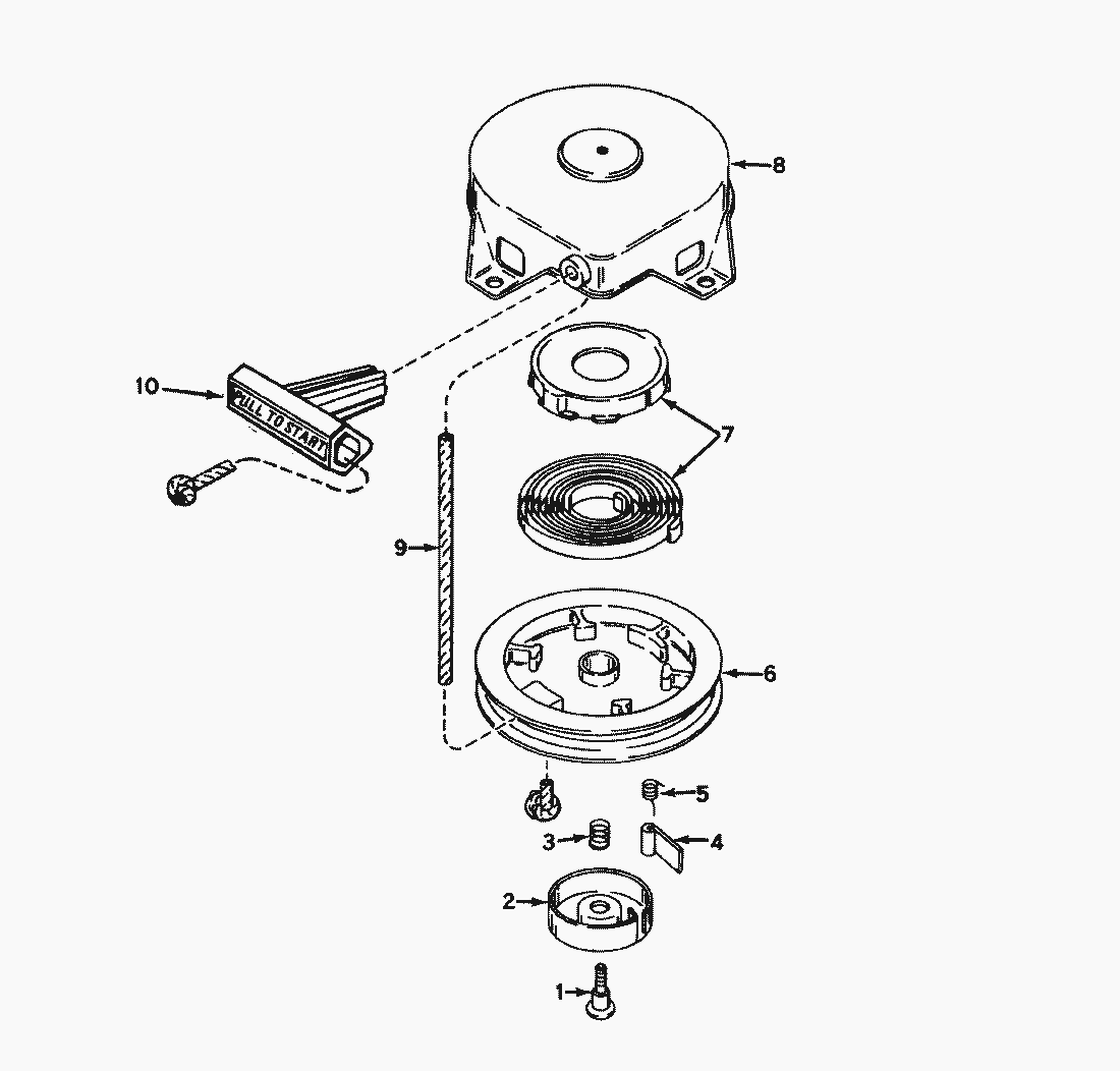 Liste dei pezzi di ricambio