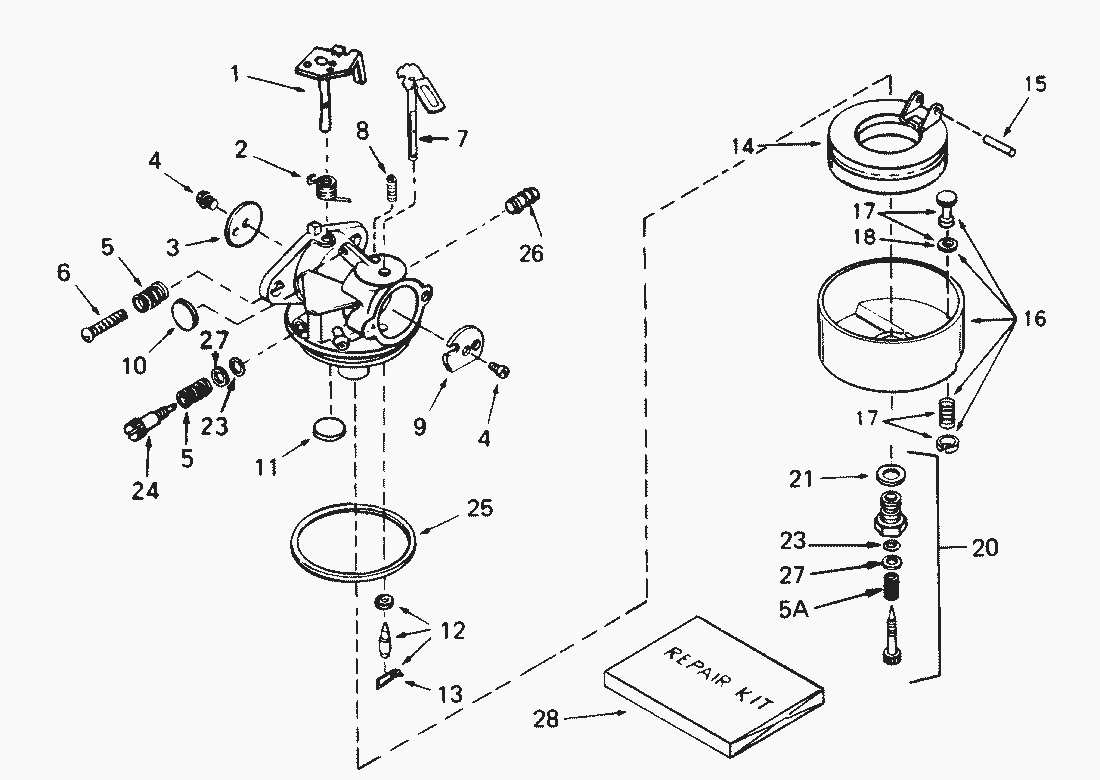 Liste dei pezzi di ricambio