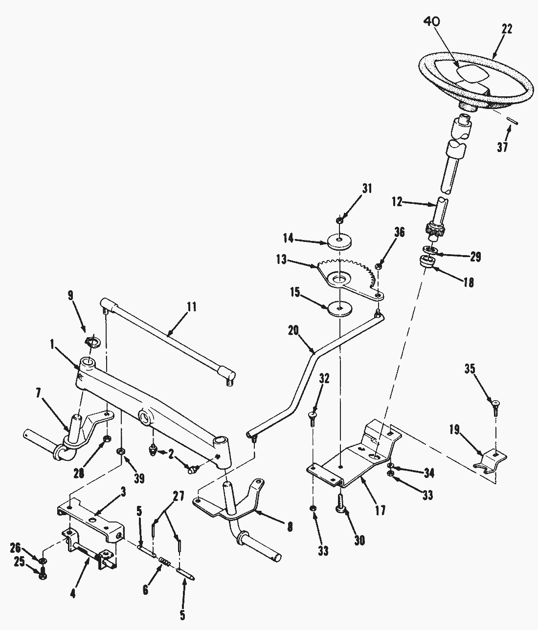 Liste dei pezzi di ricambio