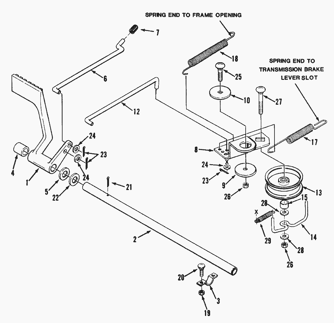 Liste dei pezzi di ricambio